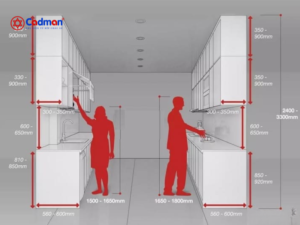 KÍCH THƯỚC BÀN BẾP TIÊU CHUẨN VÀ MẸO CHỌN PHÙ HỢP